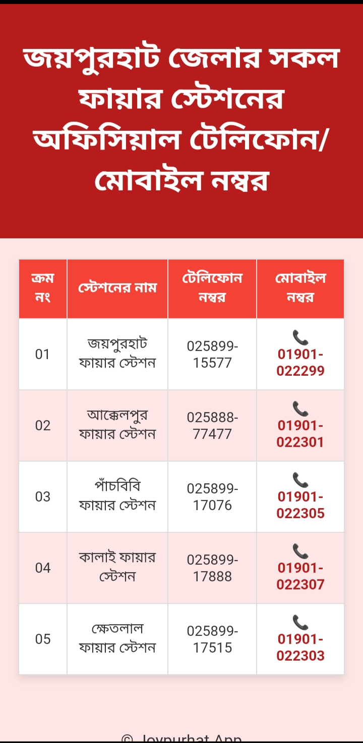 Joypurhat App Homepage Screenshot