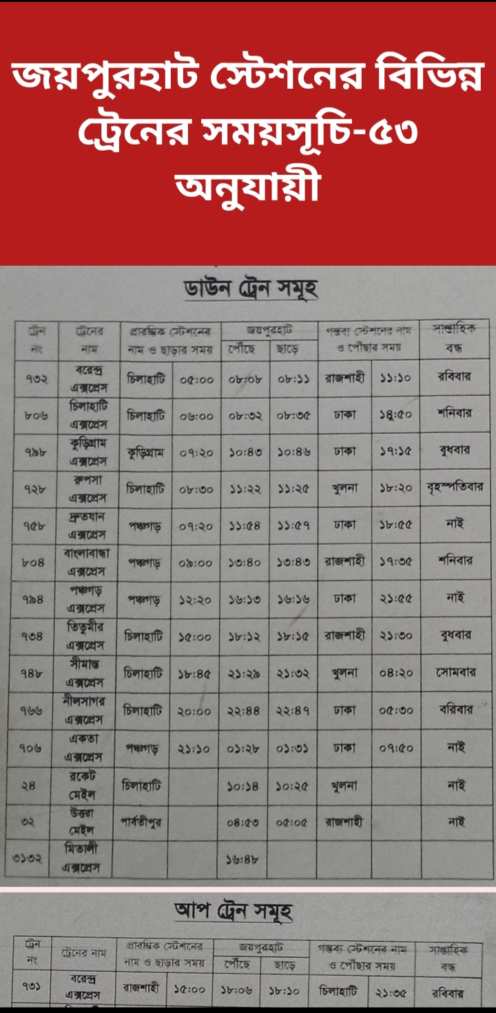 Joypurhat App Homepage Screenshot
