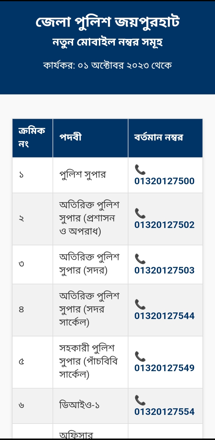 Joypurhat App Homepage Screenshot